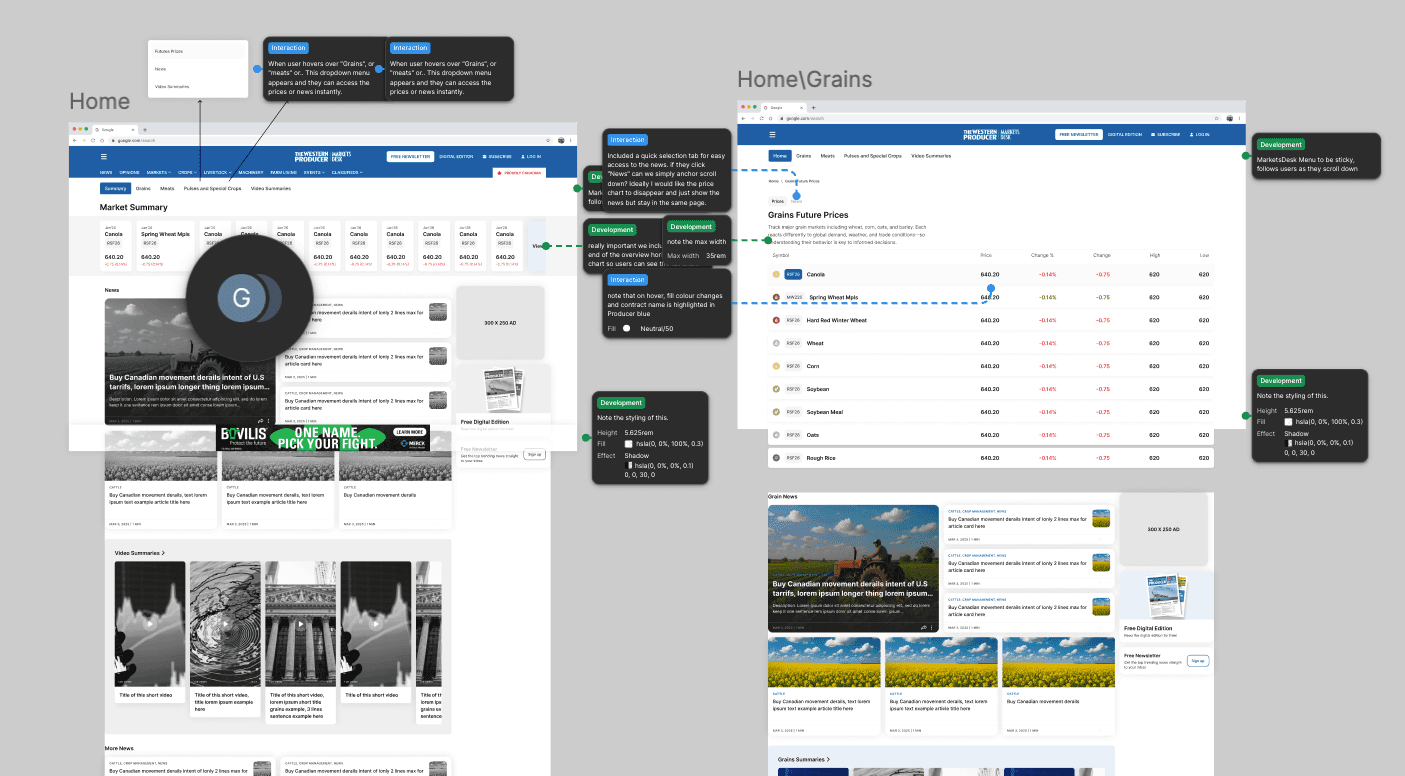 Markets page desktop layout — full-width commodity dashboard with price tables, charts, and related market news