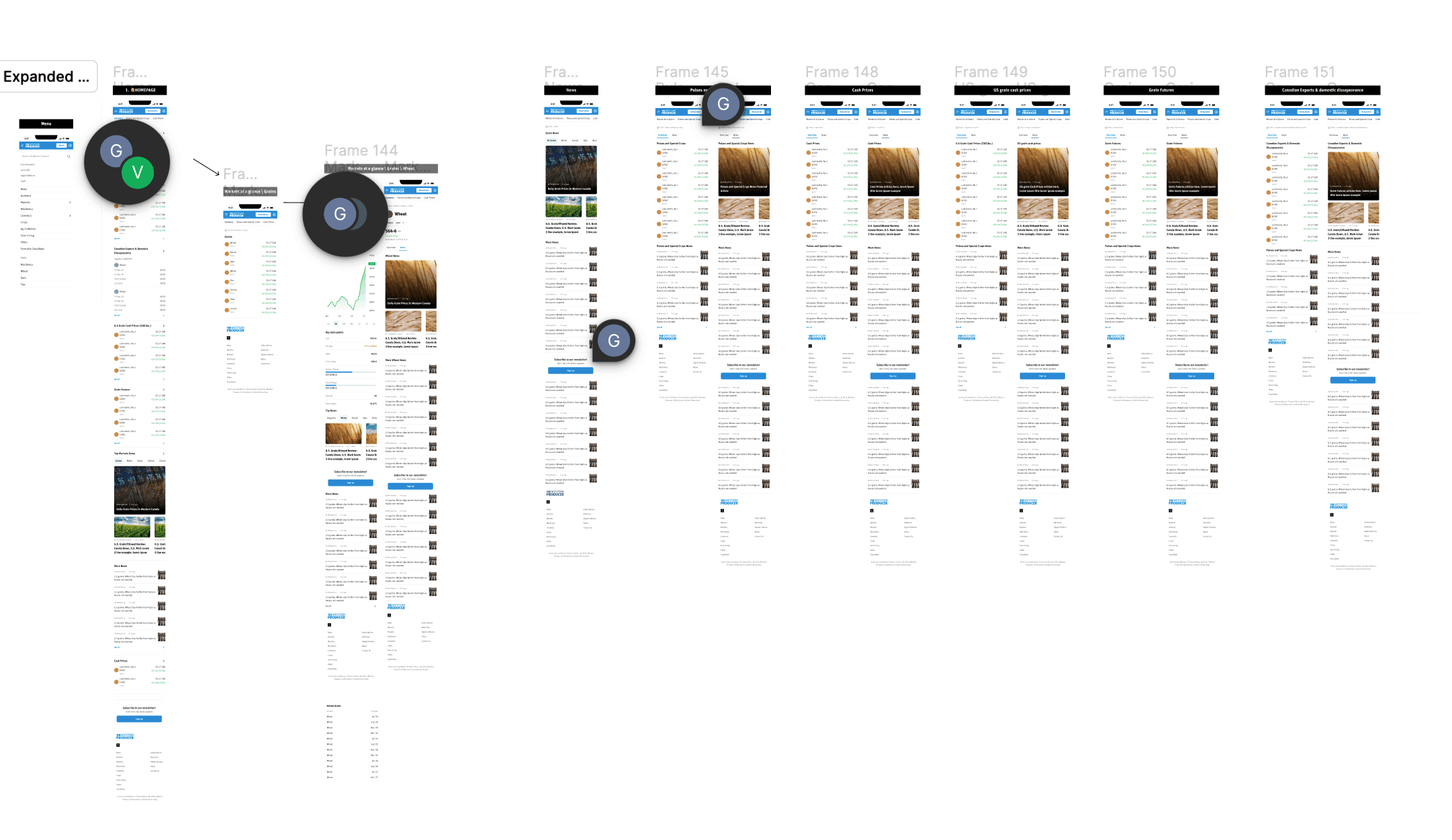 Markets page mobile designs — multiple screen states showing commodity listings, price tables, trend charts, and market news